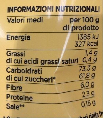 Mango essicato - Valori nutrizionali