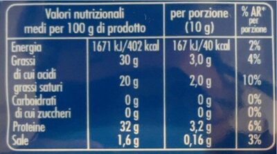 Parmigiano grattugiato - Valori nutrizionali
