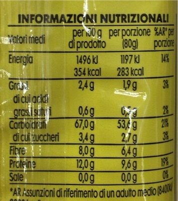 Spaghetti integrali - Nutrition facts