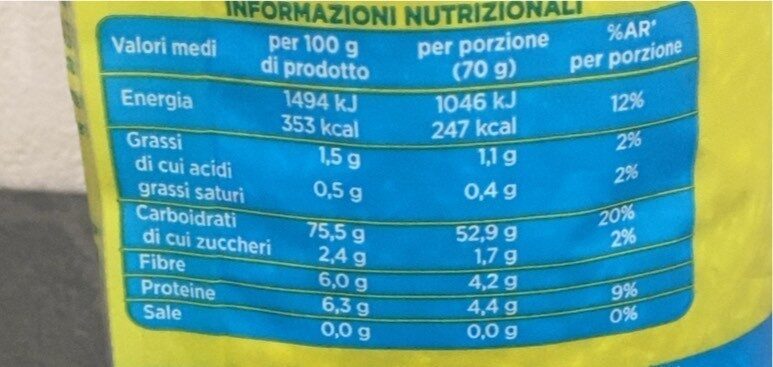 Orzo perlato - Nutrition facts - it