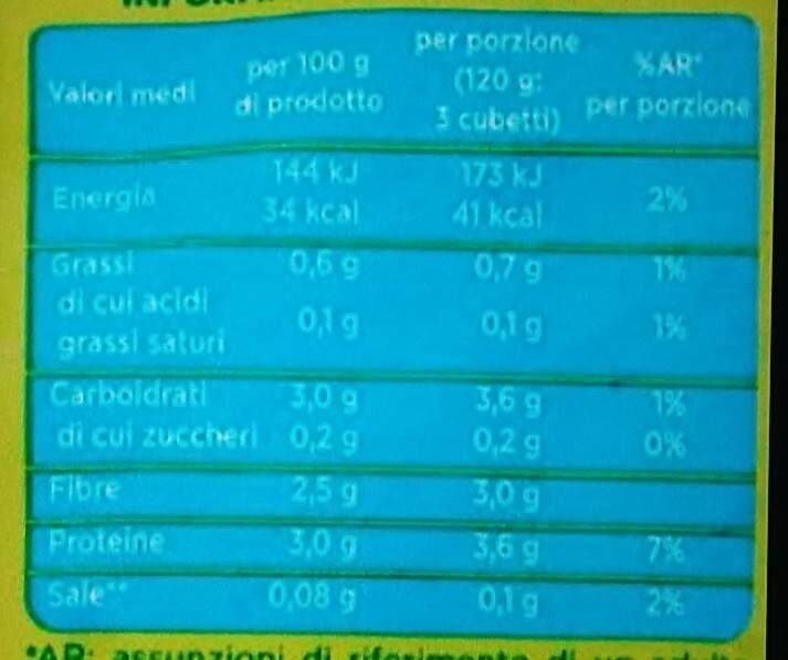 Spinaci con foglia a cubetti - Nutrition facts - it