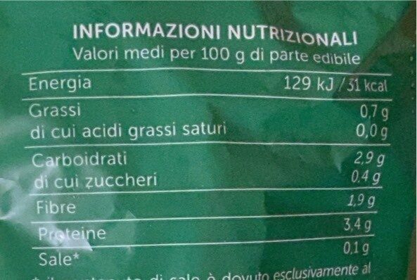Spinaci - Valori nutrizionali