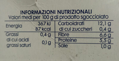 fagioli cannellini - Nutrition facts - it