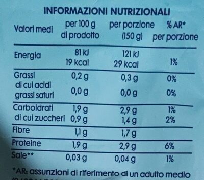 Zucchine a disco - Tableau nutritionnel - it