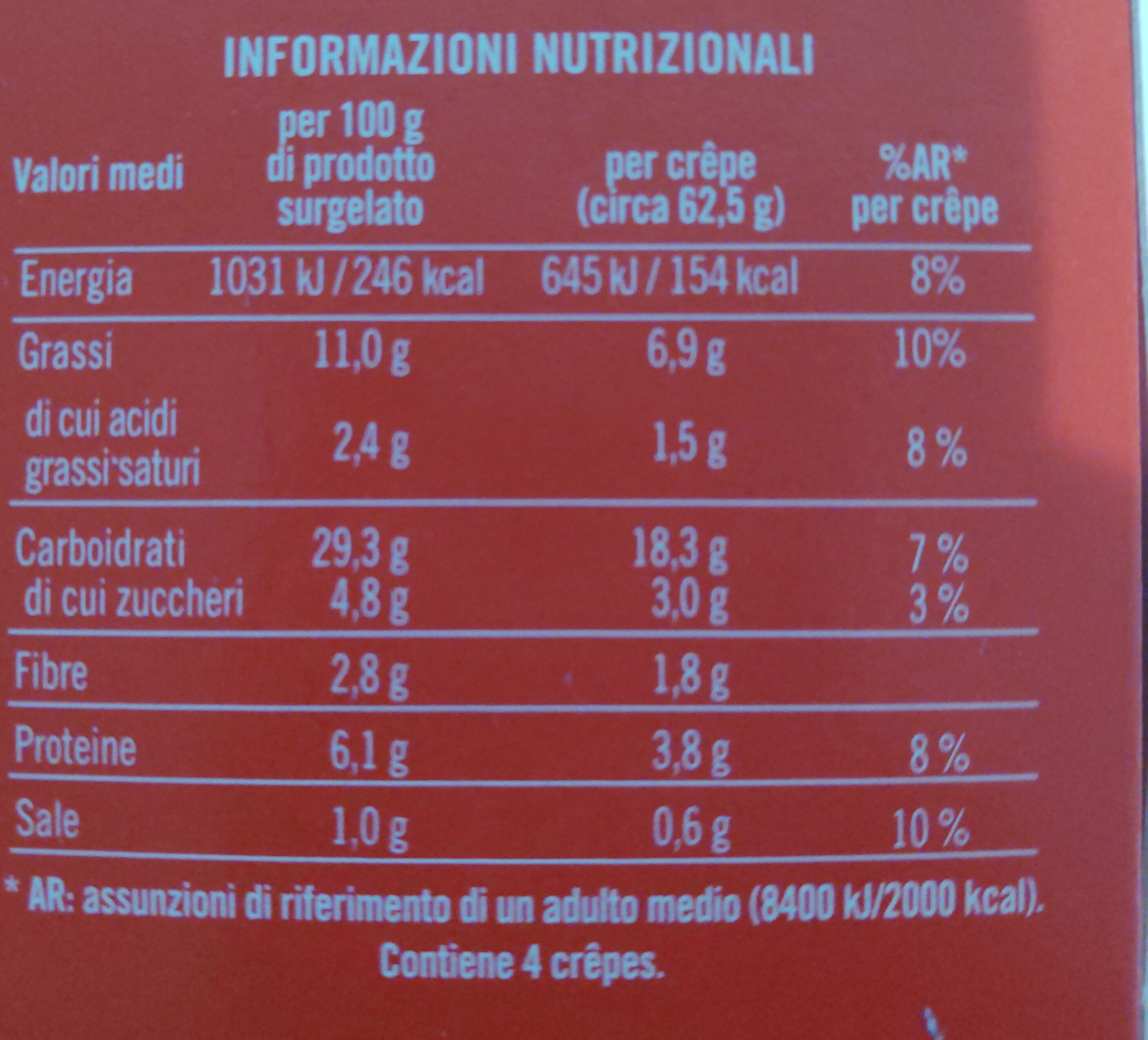 Crêpes mozzarella e pomodoro - Valori nutrizionali