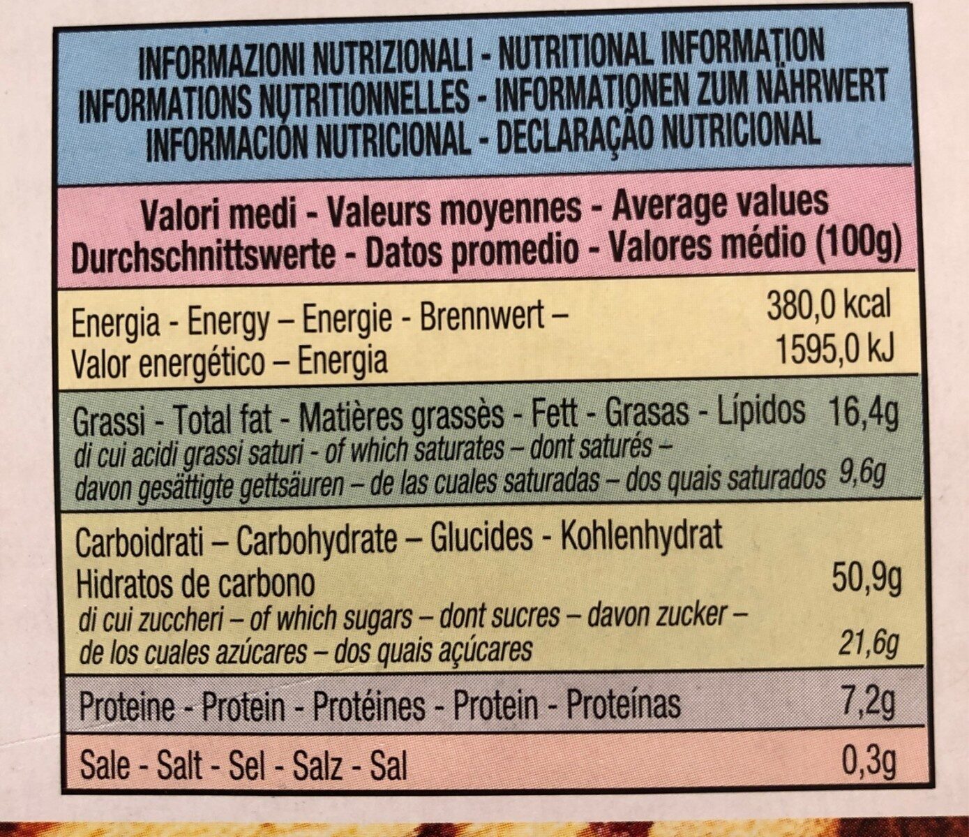 Panettone classico - Tableau nutritionnel