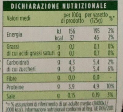 Yogurt bio - Valori nutrizionali
