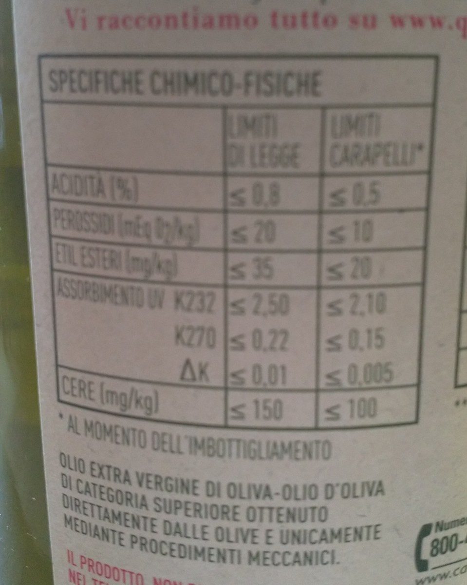 Huile olive vierge - Ingredientes - fr