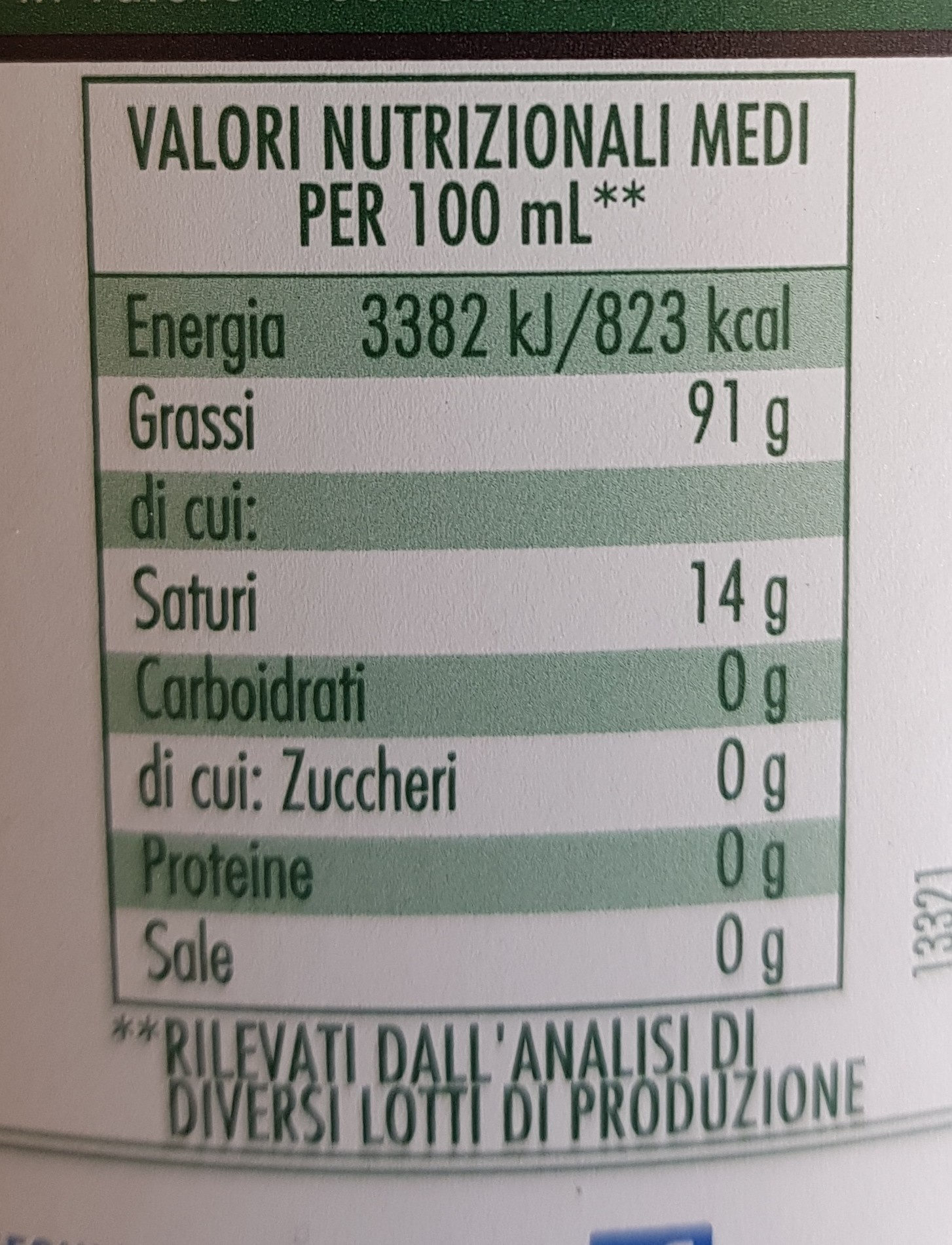 Olio Extra vergine di oliva - Valori nutrizionali - fr