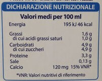 Latte parzialmente scremato UHT - Valori nutrizionali