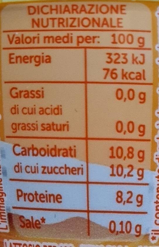 Yogurt alla greca 0% miele e vaniglia - Valori nutrizionali