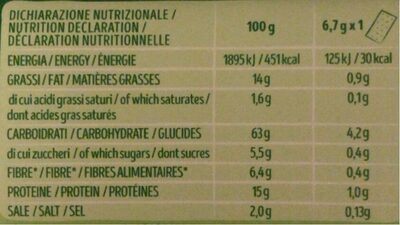 Crackers with soia - Valori nutrizionali