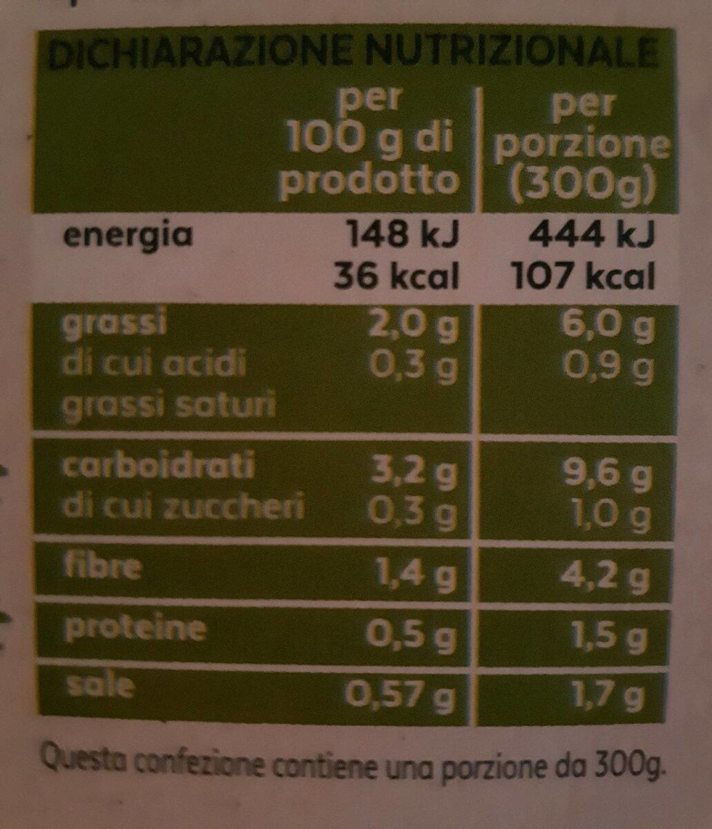 Vellutata zucca e lenticchie - Nutrition facts - it