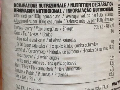Quinoa tricolore - Valori nutrizionali