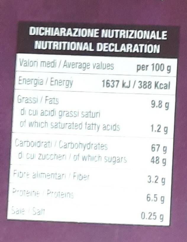 Italian Panforte - Valori nutrizionali - en