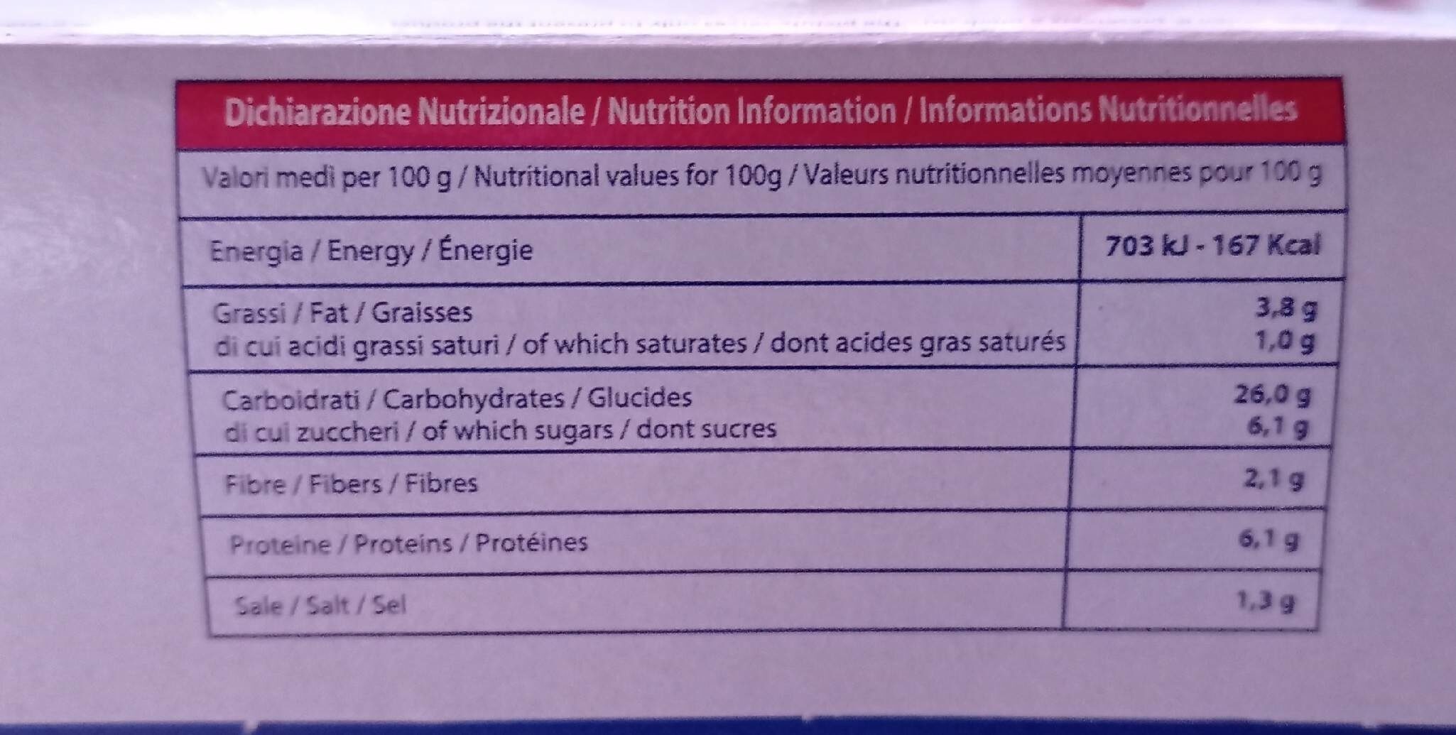 Softicroc - Valori nutrizionali