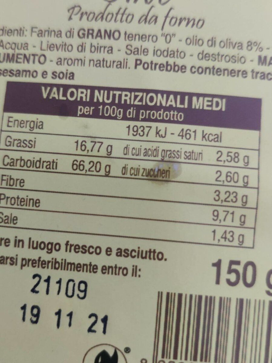 Scrocchioli olive - Valori nutrizionali