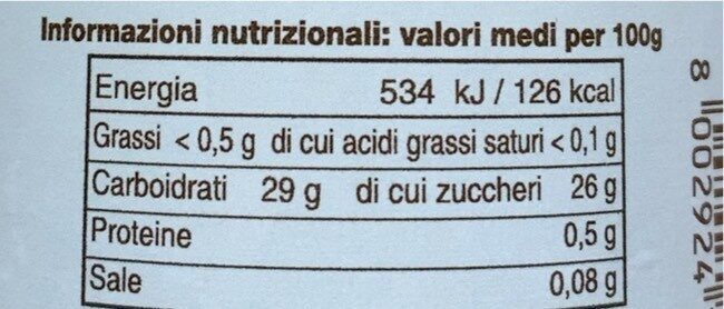 Composta di albicocche - Valori nutrizionali
