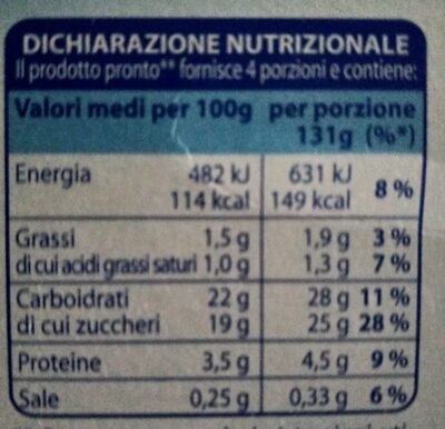 Crème Caramel con caramellato - Informació nutricional - it