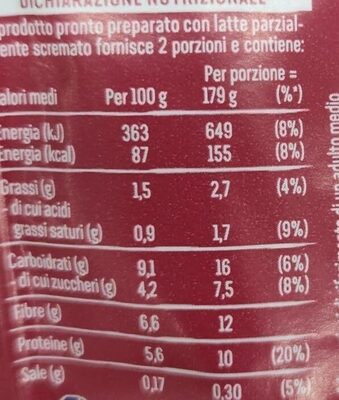 High Protein cream Choco - Valori nutrizionali