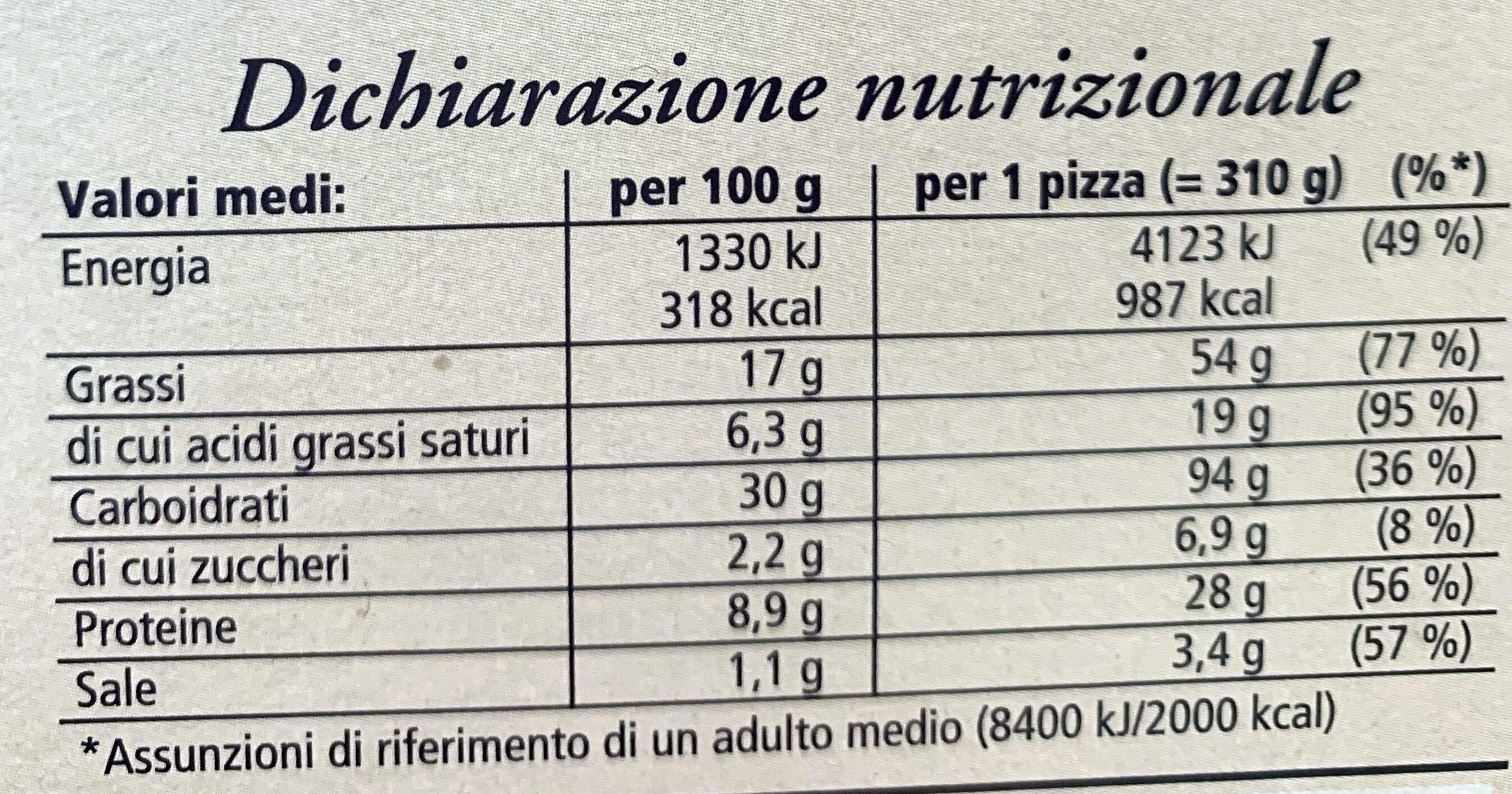 Ristorante Pizza Bianca con Prosciutto e Patate - Nutrition facts - it