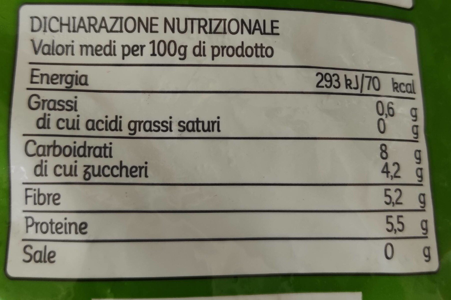 Piselli fini - Nutrition facts - it