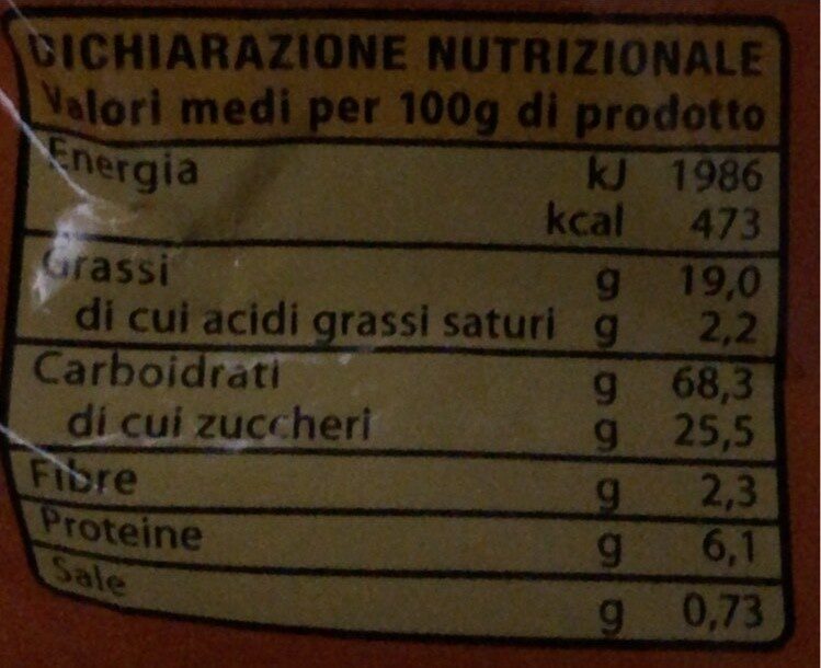 Frollini con agrumi - Nutrition facts - it