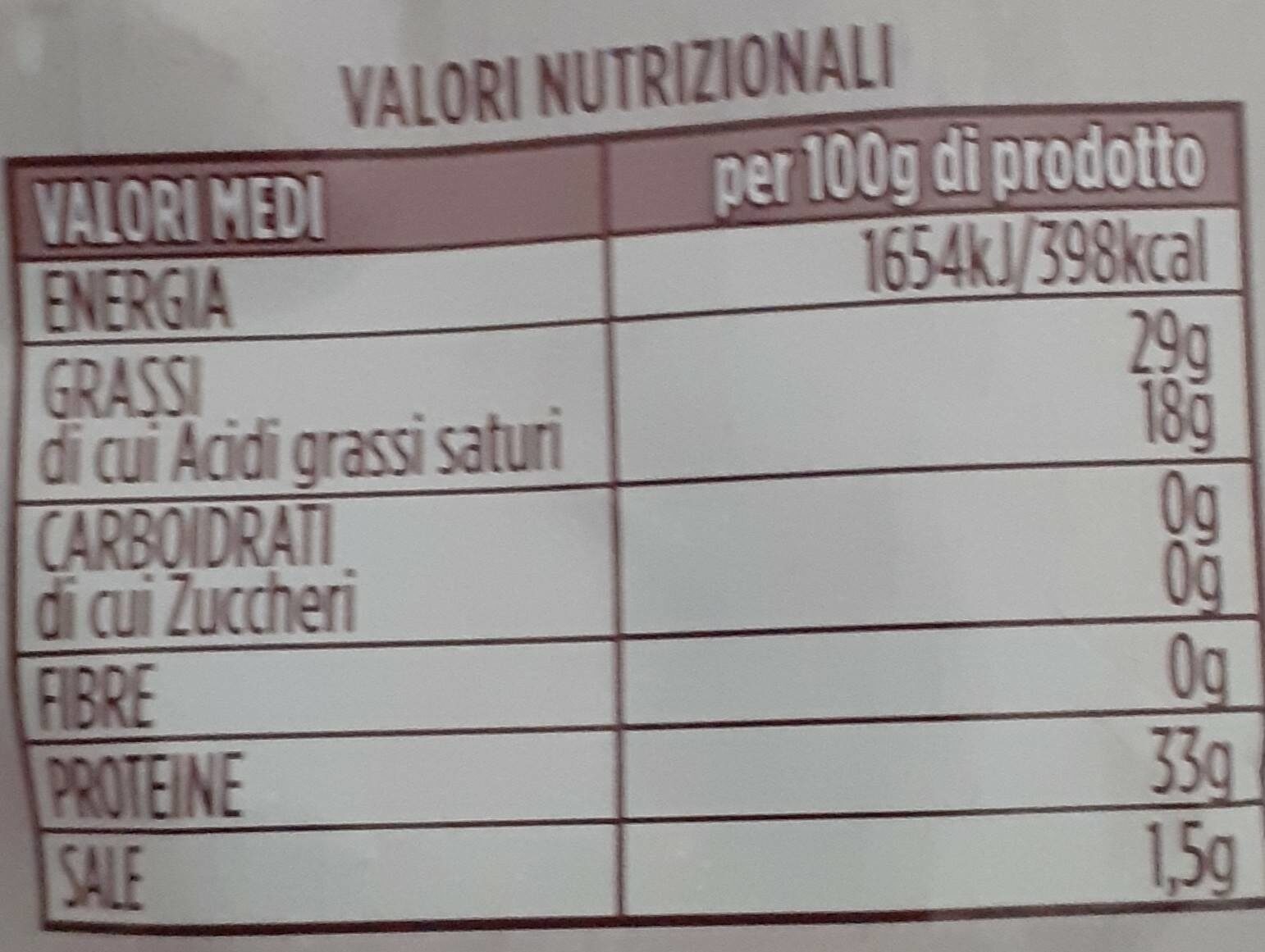 Grana Padano Dop - Valori nutrizionali