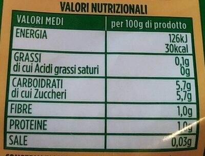 Cipolla dorata - Valori nutrizionali