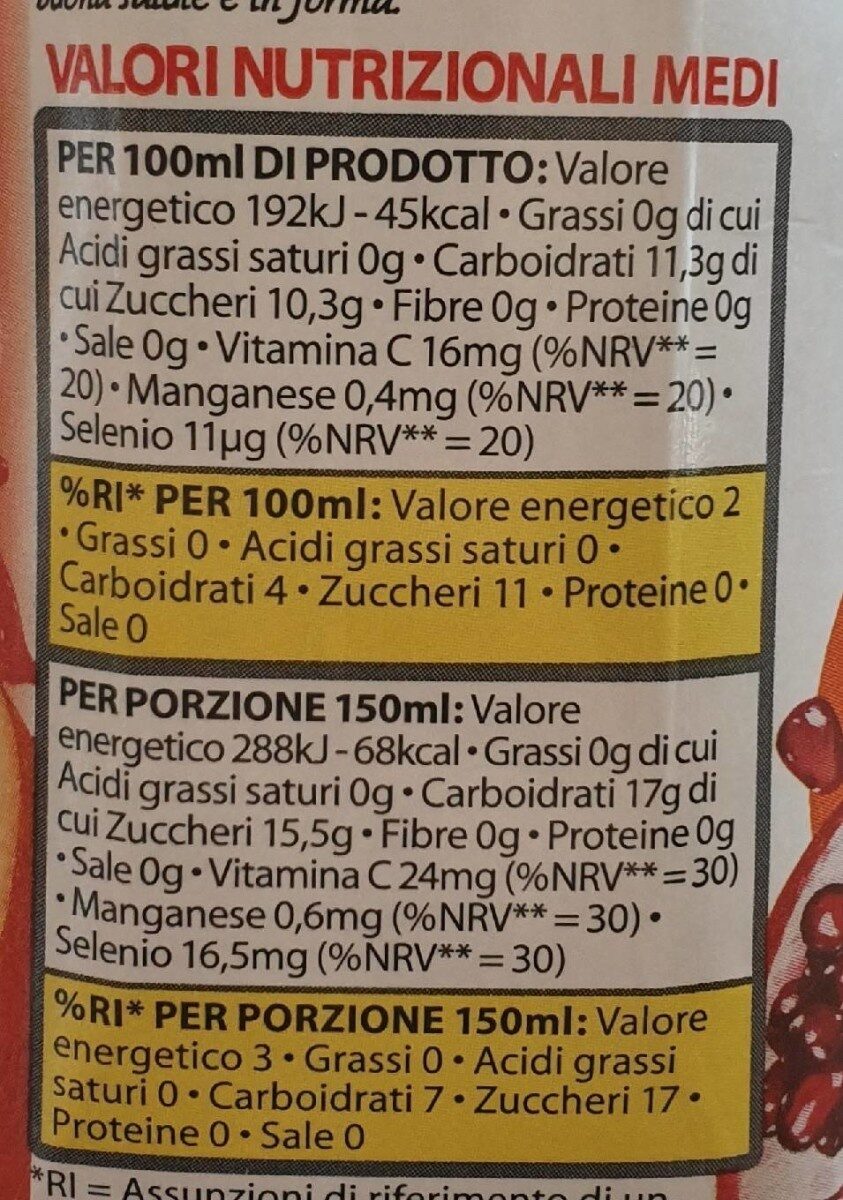 Ac Frutti Rossi - Tableau nutritionnel