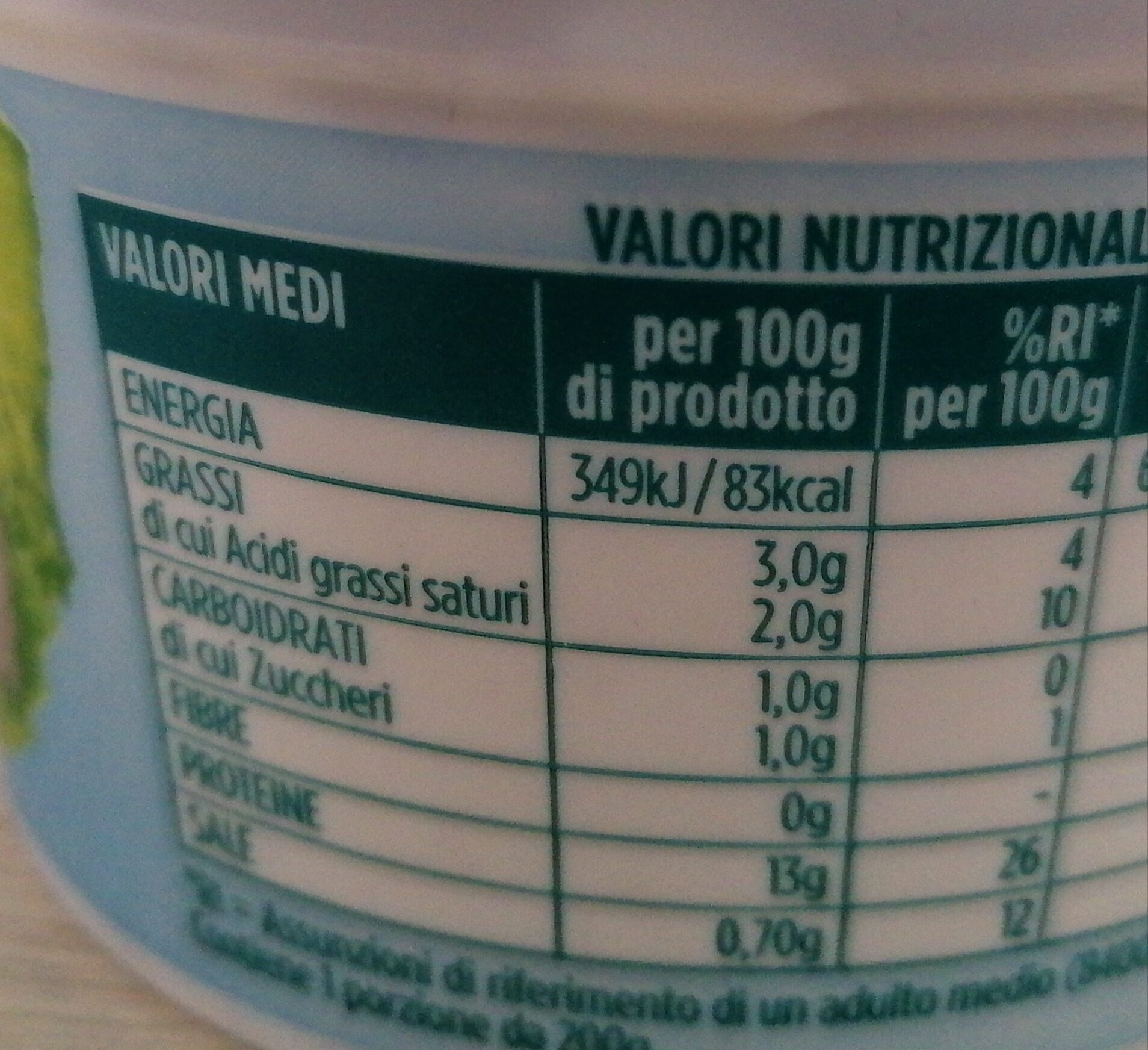 Piacersi fiocchi di latte - Valori nutrizionali