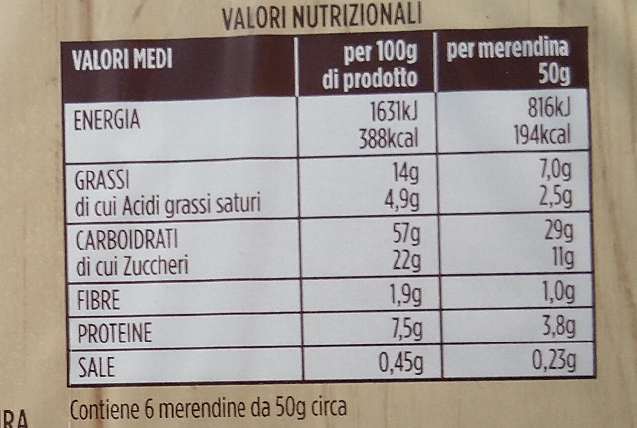 cornetti di pasta sfoglia all'albicocca - Valori nutrizionali