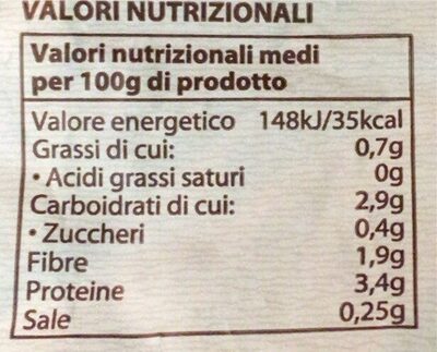Spinaci in foglie - Nutrition facts - it