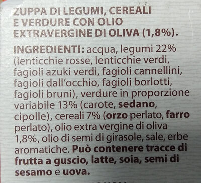 Zuppa toscana - Ingredientes - it