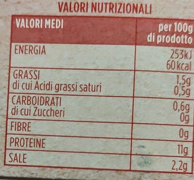 Carne di bovino in gelatina - Valori nutrizionali