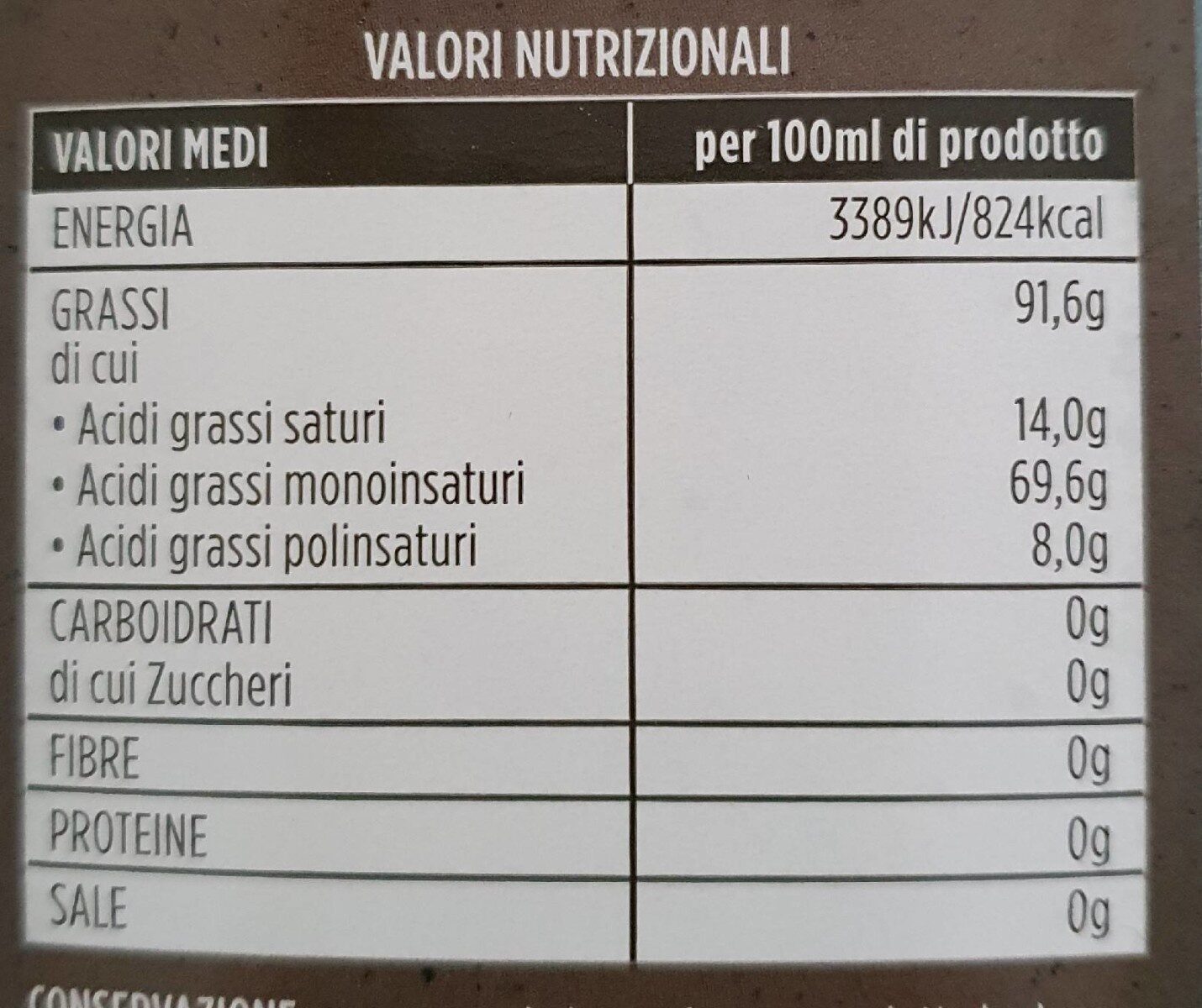 Olio extra vergine non filtrato - Valori nutrizionali