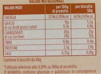 Biscotto gelato - Valori nutrizionali