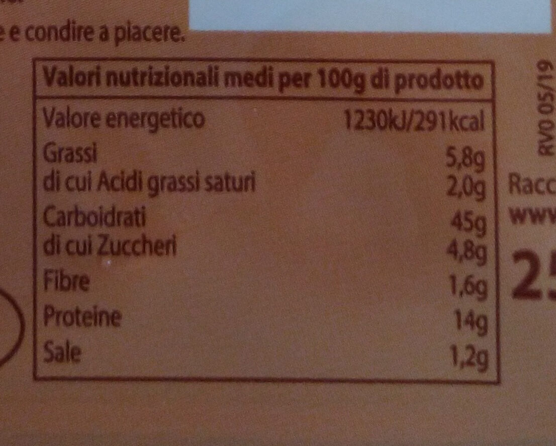 tortellini con carne - Valori nutrizionali