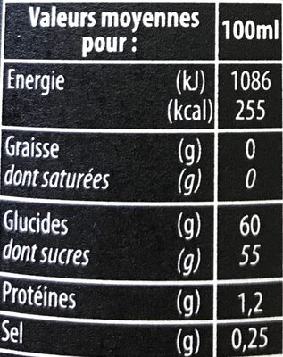 Condiment doux à base de vinaigre balsamique de Modène - Nutrition facts