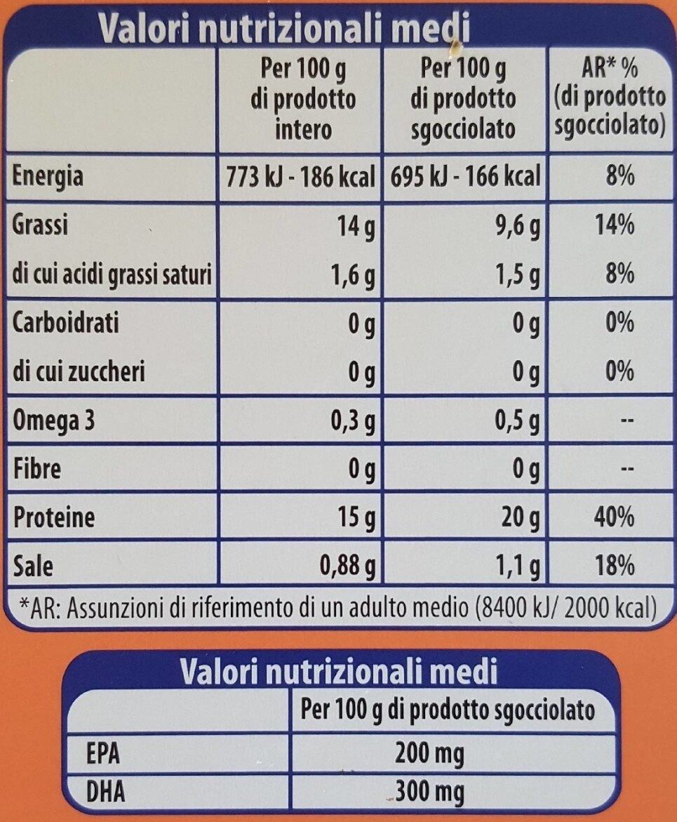 Salmone all'olio d'oliva - Valori nutrizionali