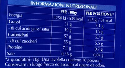 Latte - Informació nutricional - it