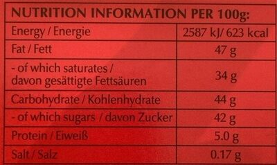 Lindor milk chocolate truffles - Nutrition facts