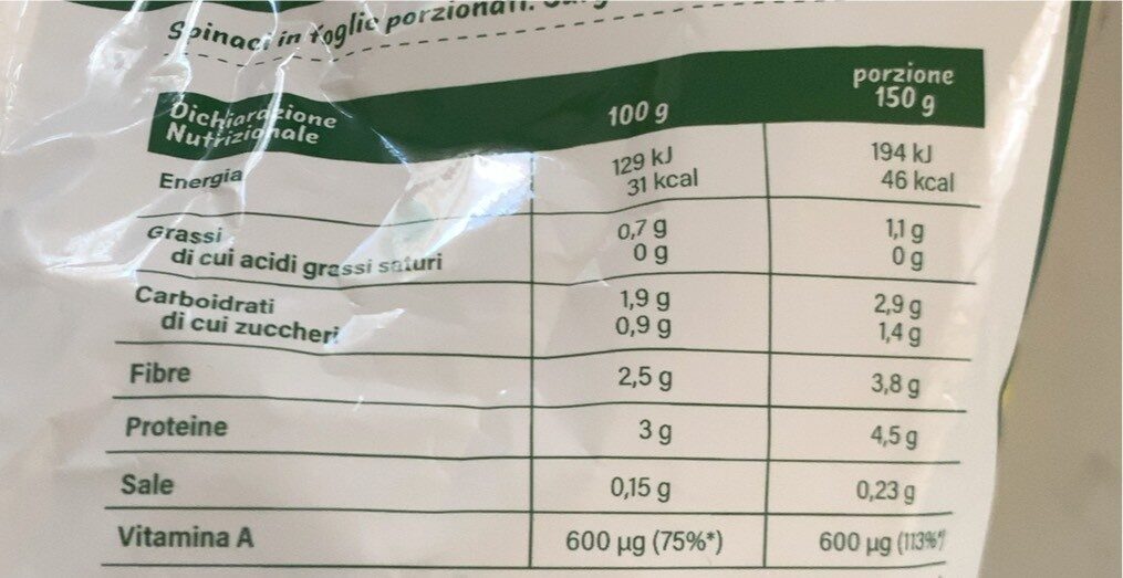Spinaci Cubello - Nutrition facts - it
