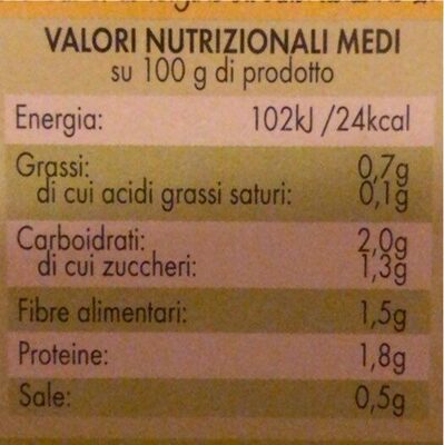 Crema con zucchine e patate - Nutrition facts - it