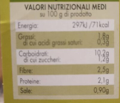 Zuppe con farro - Nutrition facts - it
