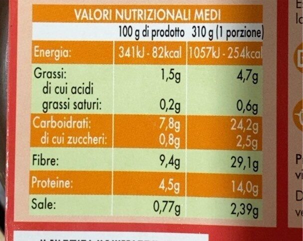 Sopa de Frijoles - Nutrition facts - it