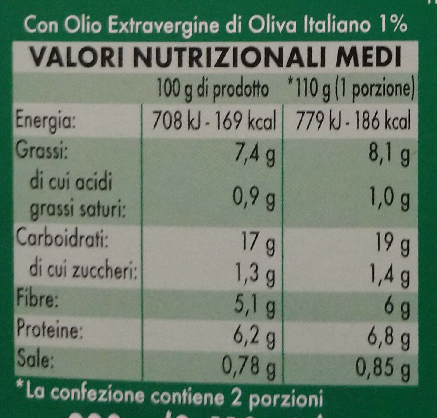 Burger quinoa, spinaci e verze - Valori nutrizionali