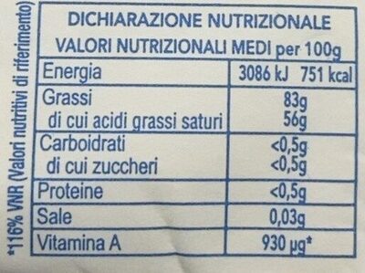 Beurre - Valori nutrizionali