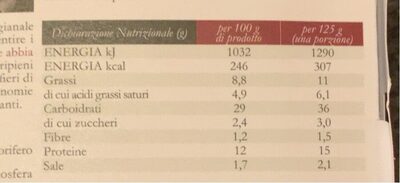 Ravioli al pecorino e basilico - Tableau nutritionnel - it