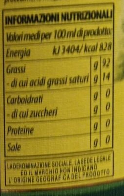 Olio extravergine di oliva - Valori nutrizionali